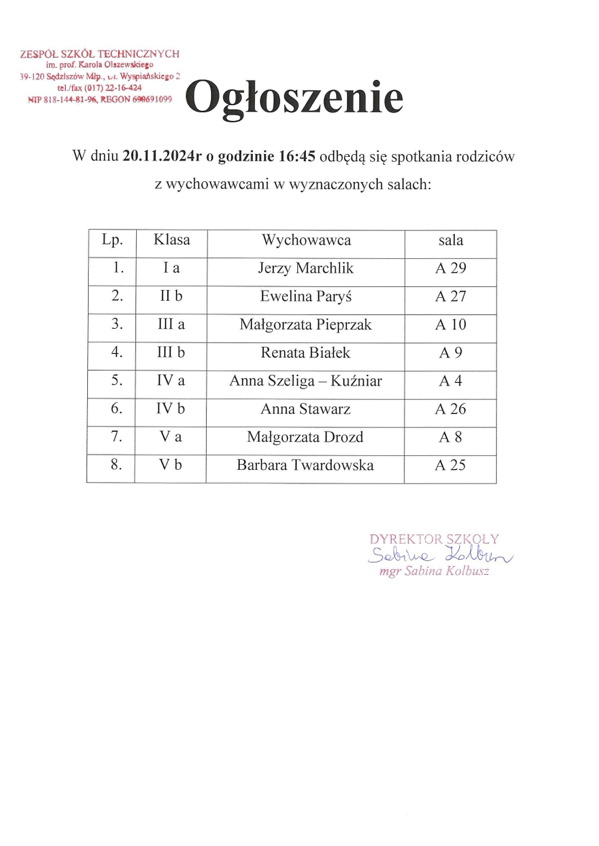 spotkanie z rodzicami
